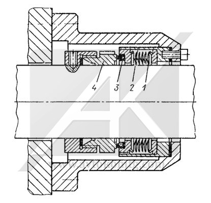 Picture 8. Fixed seal with lamellar bellows Picture 8. Fixed seal with lamellar bellows