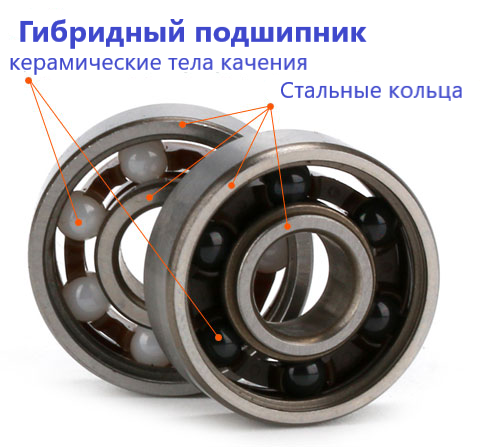 Hydrauliklager 1.png Hydrauliklager 1.png